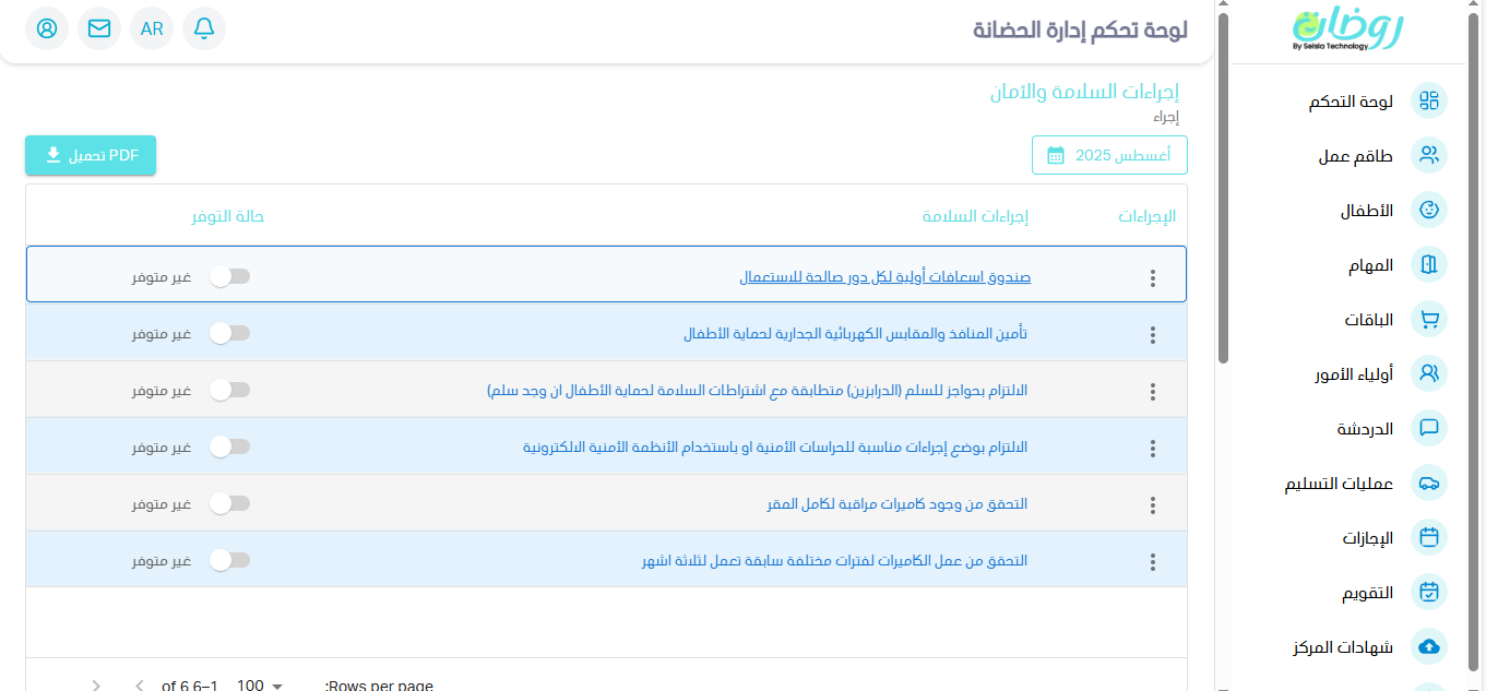 نماذج الامتثال