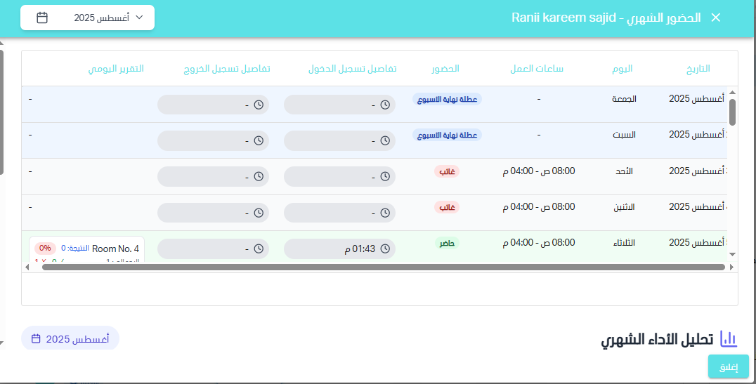 روضتنا - الحضور