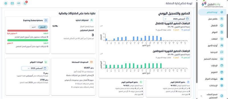مالكو الحضانات
