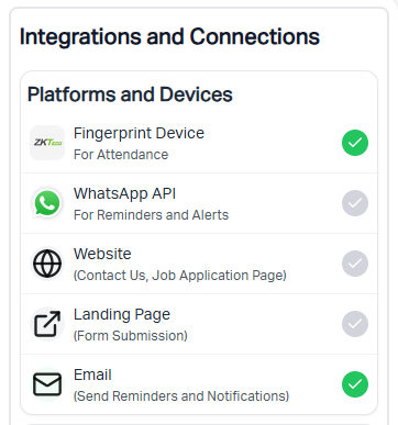 Integration Screenshot
